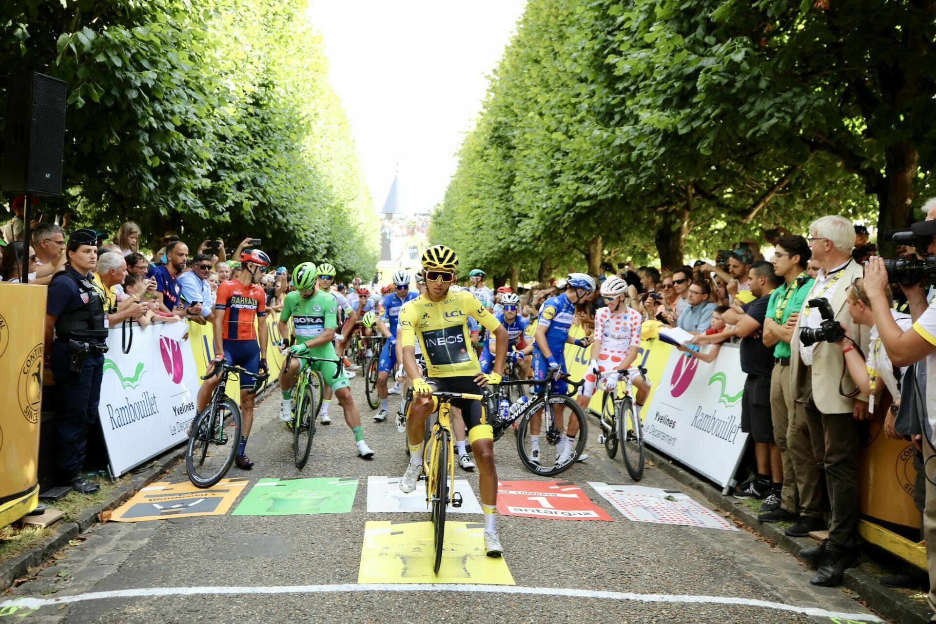 Budget Tour de France 2020