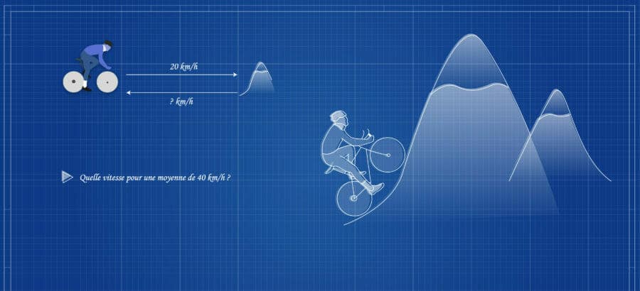 enigme cycliste cas conseil market sizing