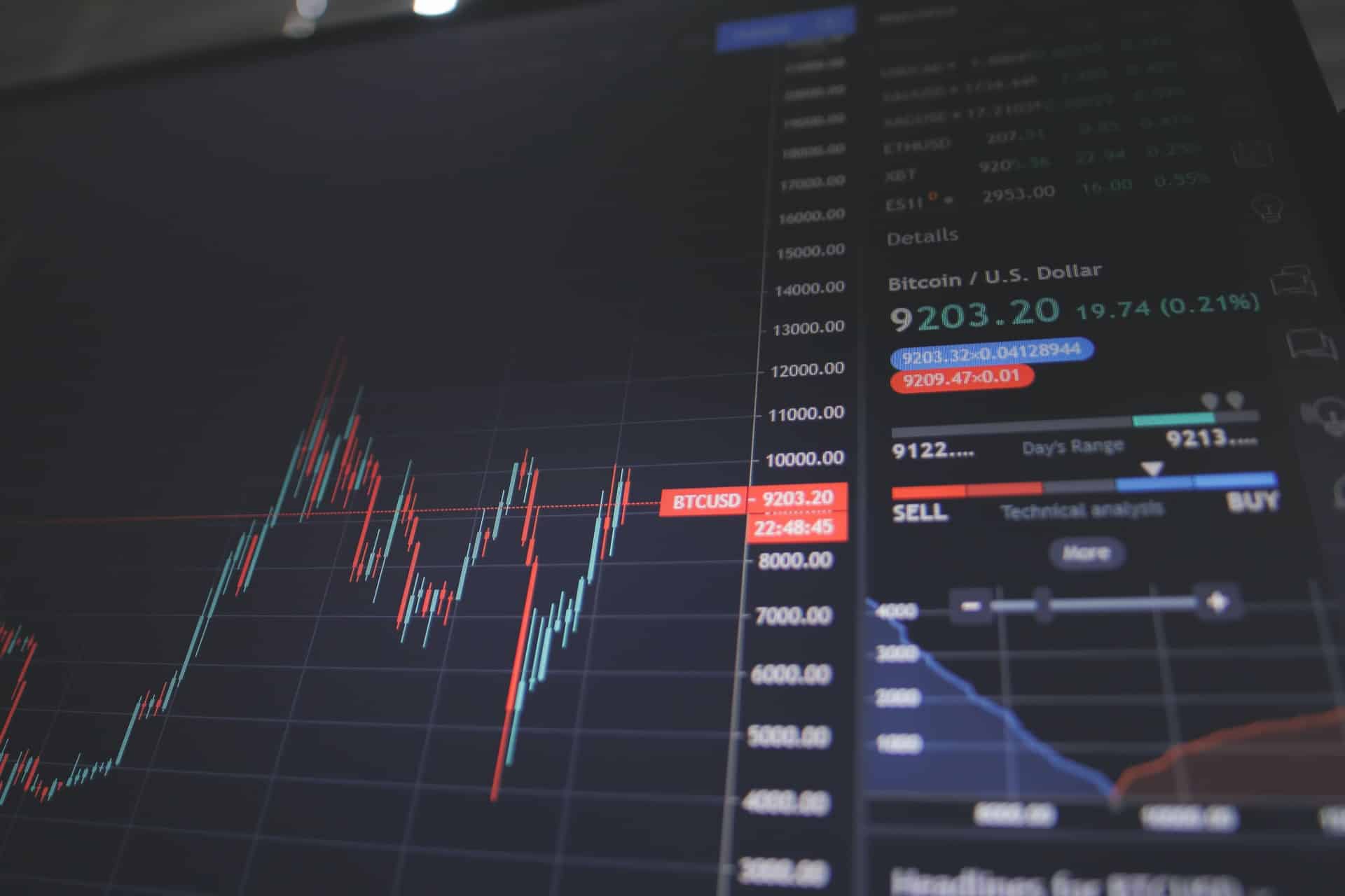 Classement meilleurs masters finance