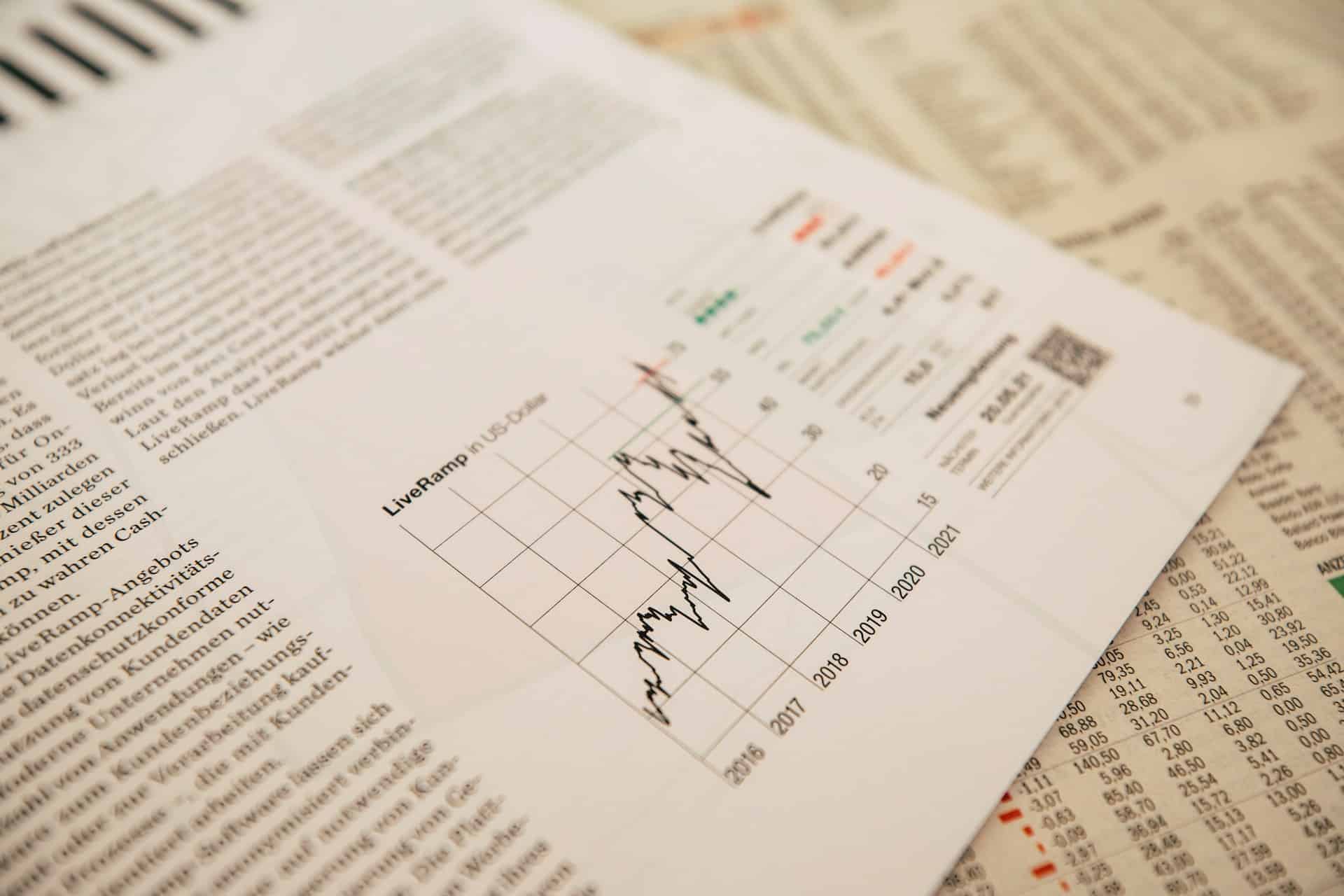 PIB définition calcul